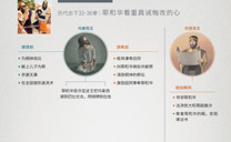 耶和华看重真诚悔改的心