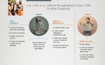 Jehova Na-agbaghara Onye Ji Obi Ya Niile Chegharịa