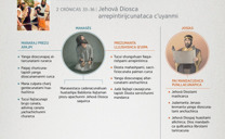 Jehová Diosca arrepintirijcunataca cˈuyanmi