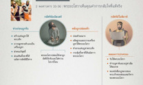 พระยะโฮวาเห็นคุณค่าการกลับใจที่แท้จริง