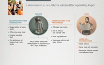 Jehova värdesätter uppriktig ånger