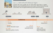 यहोवा सधैं आफ्नो प्रतिज्ञा पूरा गर्नुहुन्छ