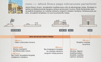 Jehová Diosca paipa nishcacunata pactachinmi