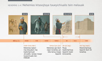 Nehemías kitasojtaya taueyichiualis tein melauak