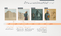 نحمیاہ کی نظر میں یہوواہ کی عبادت سب سے اہم تھی