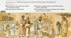 Ízrel dineʼé éí Jiihóvah yá nidaalʼaʼ doo biniyé áłah ádaadzaa, nidabiʼdinitin, dóó Tishri 455 B.C.E. nahalzhiishgo Chahaʼohgi Hodílzingo áłah náʼádleeh biniyé baa áłah jizlı̨́ı̨́ʼ