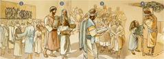 Ema Izraél halibur atu adora Maromak, atu simu hanorin, no selebra Festa Barraka nian durante Tisri 455 molok Kristu.