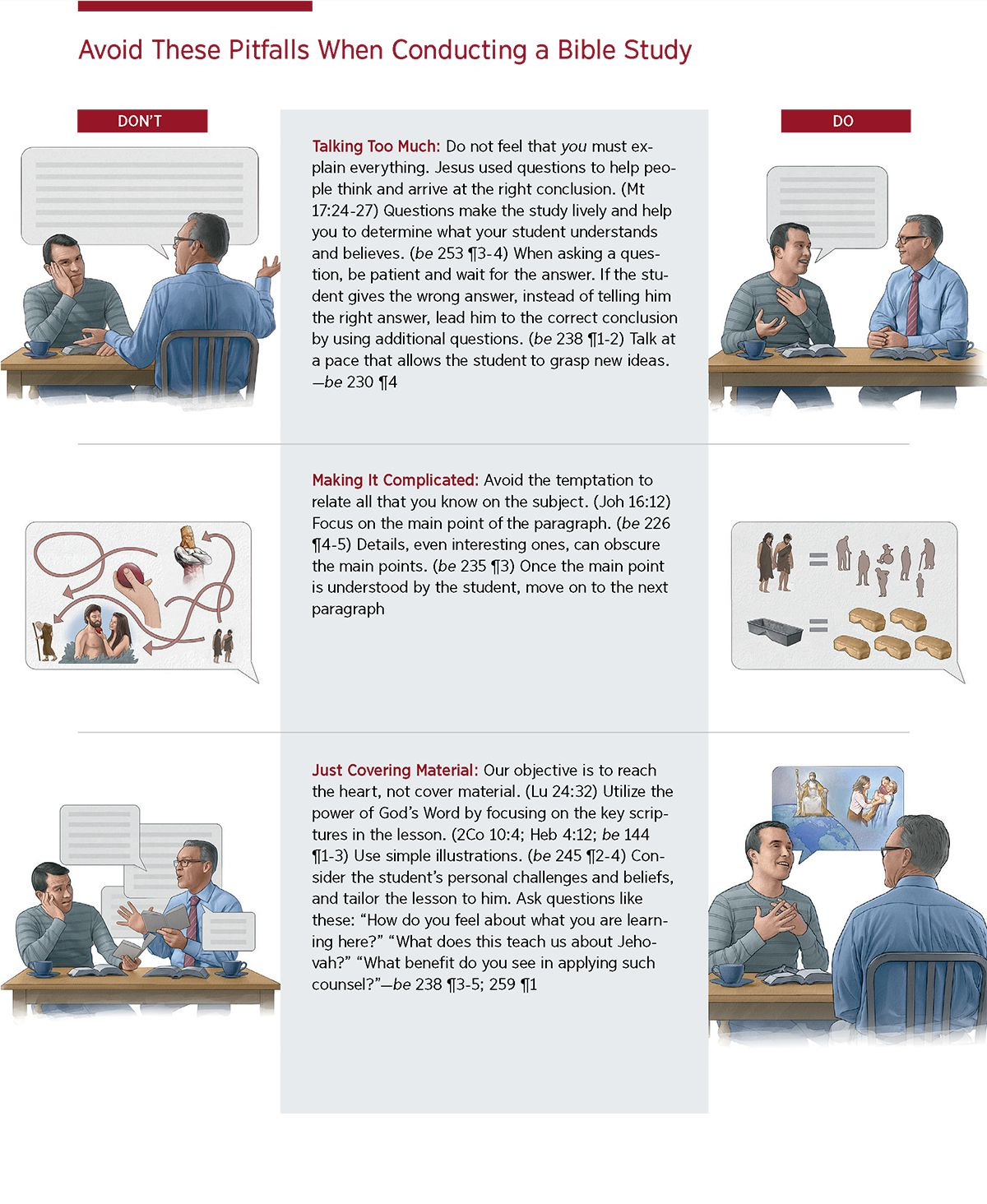 How To Conduct A Bible Study Jw Org - Study Poster
