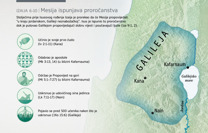 Mesija ispunjava proročanstva