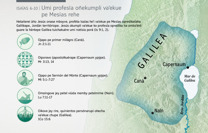 Umi profesía oñekumpli vaʼekue pe Mesías rehe