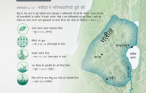 मसीहा ने भविष्यवाणियाँ पूरी कीं