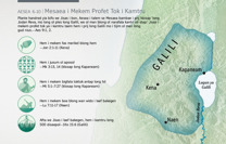 Mesaea i Mekem Profet Tok i Kamtru