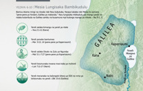 Mesia Lungisaka Bambikudulu