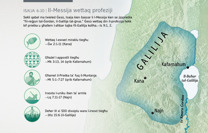 Il-Messija wettaq profeziji