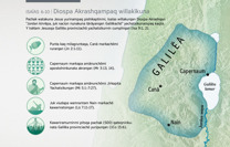 Diospa Akrashqampaq willakïkuna