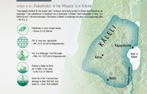 Fakahoko ‘e he Mīsaiá ‘a e Kikité