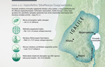 Isiprofetho SikaMesiya Esagcwaliseka