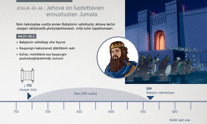 Jehova on luotettavien ennustusten Jumala