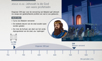 Jehovah is de God van ware profetieën