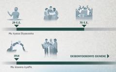Ekiseera eky’okulagirwamu ekisa kya Yakuwa okuva mu 29 E.E. okutuuka mu 70 E.E. era n’okuva mu 1914 okutuuka ku kibonyoobonyo ekinene