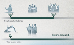 Akacweka akarukwoleka omwaka gwa Mukama kuruga 29 C.E. kuhika 70 C.E. n’okutandikira 1914 kuhika ebiro eby’omuhito omwingi