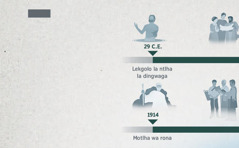 Tatelano ya ditiragalo tse di diragetseng go simologa ka ngwaga wa kamogelo wa 29 C.E. go fitlha ka 70 C.E. le go tloga ka 1914 go fitlha ka pitlagano e kgolo