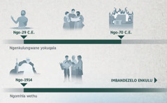 Ubalo maxesha abonisa unyaka wenkoliseko ukususela ngo-29 C.E. ukuya kutsho ngo-70 C.E. nesusela ngo-1914 ukuya kutsho ngembandezelo enkulu