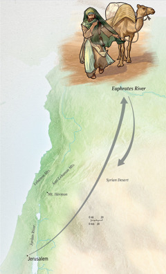 Jeremiah travels from Jerusalem to the Euphrates River and back