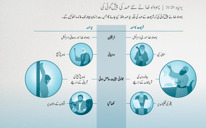 یہوواہ خدا نے نئے عہد کی پیش‌گوئی کی