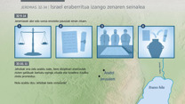 Israel eraberritua izango zenaren seinalea