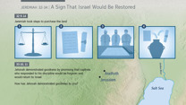 A Sign That Israel Would Be Restored