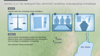 Se neskayotl tlen okinmititi israelitas mokuepaskiaj inmialtepe