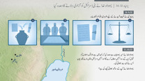 یہوواہ خدا نے بنی‌اِسرائیل کو آزادی دِلانے کا وعدہ کِیا