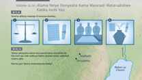 Alama Yenye Ilionyesha Kama Waisraeli Watarudishwa Katika Inchi Yao