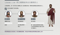 把王權賜給持合法權柄的人