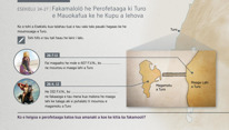 Fakamalolō he Perofetaaga ki Turo e Mauokafua ke he Kupu a Iehova