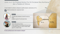 Un Profesia Kontra Tiro Ta Fortalesé Nos Konfiansa den Yehova Su Palabra