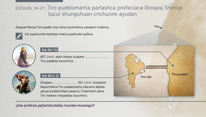 Tiro pueblomanta parlashca profeciaca Diospaj Shimipi tucui shunguhuan crichunmi ayudan
