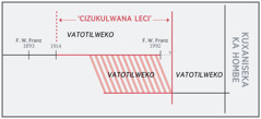 Ndzati wu kombako cikhati ca ‘cizukulwana leci’