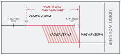 Omu va likwama “vantu ava vantaantani”