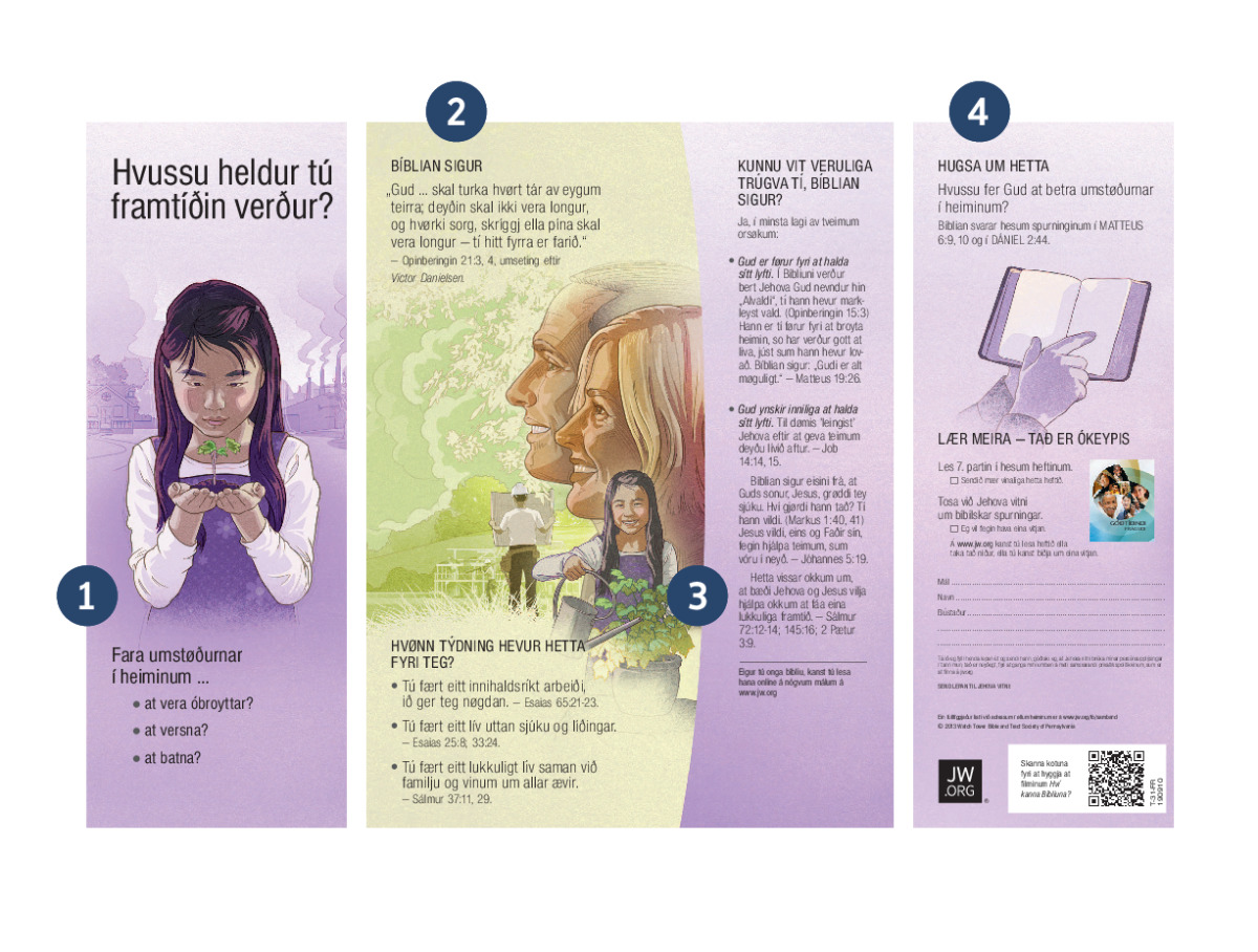 Hvussu Kunnu Vit Bruka Okkara Faldarar Til At Koma I Prat Vid Folk