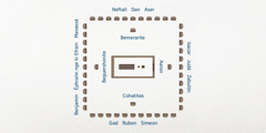 Aval camp a mbe éé yene metam Israël. Tabernacle a mbe a tele ézizang. Mvong bôr Levi éde é mbe é tele ébebeñ Tabernacle : Aaron nfa est, be Cohatitas nfa nkièñ, Beguershonite nfa ouste, to the west, Bemerarite ba’a nfa ôkuiñ. Meyong 12 me ya Israël ma’a me mbe me tele édedaa ôyap. Nfa este meyông Isacar, Judá ye Zabulón. Nfa nkièñ meyong Gad, Ruben ye Simeon. Nfa oueste meyong Benjamín, Éphraïm ye Manassé. Nfa ôkuiñ meyong Neftalí, Dan ye Aser.