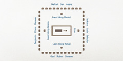 Wan pija we i soemaot kamp blong Isrel. Tabenakel i stap long medel. Klosap long tabenakel hemia ol famle long traeb blong Livae: Eron long is, laen blong Kohat long saot, laen blong Geson long wes, mo laen blong Merari long not. Ol 12 traeb blong Isrel oli stap longwe moa. Long is i gat Isakara, Juda, mo Sebulun. Long saot i gat Gad, Ruben, mo Simeon. Long wes i gat Benjamin, Efrem, mo Manase. Long not i gat Naftali, Dan, mo Asere.
