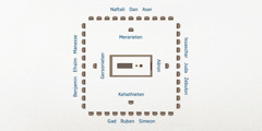 De indeling van het kamp Israël van bovenaf gezien. In het midden staat de tabernakel. Het dichtst bij de tabernakel bevinden zich de families van de stam Levi: aan de oostkant Aäron, aan de zuidkant de Kehathieten, aan de westkant de Gersonieten en aan de noordkant de Merarieten. De 12 stammen van Israël bevinden zich verder weg. Aan de oostkant Issaschar, Juda en Zebulon. Aan de zuidkant Gad, Ruben en Simeon. Aan de westkant Benjamin, Efraïm en Manasse. Aan de noordkant Naftali, Dan en Aser.