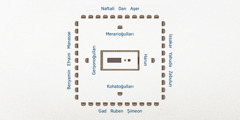 İsrailoğullarının konaklama yerinin kuşbakışı görünüşü. Ortada Kutsal Çadır. Kutsal Çadıra en yakın yerde Levi kabilesindeki aileler konaklıyor: Doğuda Harun, güneyde Kohatoğulları, batıda Gerşonoğulları, kuzeyde Merarioğulları. İsrail’in 12 kabilesi onların arkasında, çadırdan daha uzakta konaklıyor: Doğuda İssakar, Yahuda ve Zebulun. Güneyde Gad, Ruben ve Şimeon. Batıda Benyamin, Efraim ve Manasse. Kuzeyde Naftali, Dan ve Aşer.