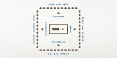 உயரத்திலிருந்து எடுக்கப்பட்ட இஸ்ரவேல் முகாமின் படம். வழிபாட்டுக் கூடாரம் நடுவில் இருக்கிறது. வழிபாட்டுக் கூடாரத்துக்கு ரொம்பப் பக்கத்தில் லேவி கோத்திரத்தைச் சேர்ந்த குடும்பத்தார் கூடாரம் போட்டிருக்கிறார்கள். அதாவது, கிழக்கே ஆரோனின் குடும்பத்தார், தெற்கே கோகாத்தியர்கள், மேற்கே கெர்சோனியர்கள், வடக்கே மெராரியர்கள் கூடாரம் போட்டிருக்கிறார்கள். இஸ்ரவேலின் 12 கோத்திரத்தார் தூரமாகக் கூடாரம் போட்டிருக்கிறார்கள். அதாவது, கிழக்கே இசக்கார், யூதா, செபுலோன் கோத்திரத்தாரும், தெற்கே காத், ரூபன், சிமியோன் கோத்திரத்தாரும், மேற்கே பென்யமீன், எப்பிராயீம், மனாசே கோத்திரத்தாரும், வடக்கே நப்தலி, தாண், ஆசேர் கோத்திரத்தாரும் கூடாரம் போட்டிருக்கிறார்கள்.