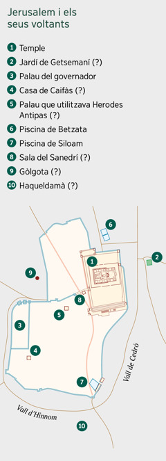 Un mapa on es veu Jerusalem i els seus voltants. Es mostren ubicacions conegudes i possibles ubicacions. 1. Temple. 2. Jardí de Getsemaní. 3. Palau del governador. 4. Casa de Caifàs. 5. Palau que utilitzava Herodes Antipas. 6. Piscina de Betzata. 7. Piscina de Siloam. 8. Sala del Sanedrí. 9. Gòlgota. 10. Haqueldamà.