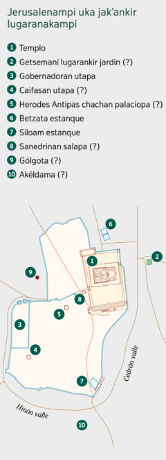 Jerusalenampi uka jakʼankir lugaranakampiw mä mapan uñjasi. Ukanakajj sapa mayaw numeromp uchata. 1. Templo. 2. Getsemaní lugarankir jardín. 3. Gobernadoran utapa. 4. Caifasan utapa. 5. Herodes Antipas chachan palaciopa. 6. Betzata estanque. 7. Siloam estanque. 8. Sanedrinan salapa. 9. Gólgota. 10. Akéldama.