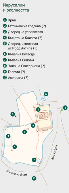 Карта, показваща Йерусалим и околността. Изброени са познати и предполагаеми места. 1. Храм. 2. Гетсиманска градина. 3. Дворец на управителя. 4. Къщата на Каиафа. 5. Дворец, използван от Ирод Антипа. 6. Къпалня Витесда. 7. Къпалня Силоам. 8. Зала на Синедриона. 9. Голгота. 10. Акелдама.