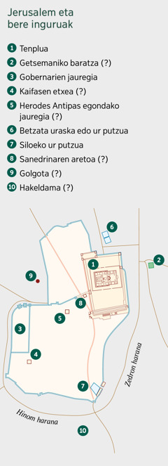 Jerusalem eta inguruak azaltzen dituen mapa. Lekuen zerrenda, ziur dakizkigunak eta aukerak. 1) Tenplua. 2) Getsemaniko baratza. 3) Gobernarien jauregia. 4) Kaifasen etxea. 5) Herodes Antipas egondako jauregia. 6) Betzata uraska edo ur putzua. 7) Siloeko ur putzua. 8) Sanedrinaren aretoa. 9) Golgota. 10) Hakeldama.